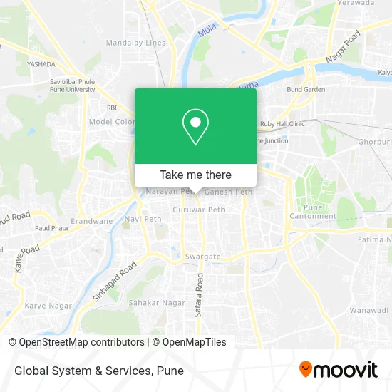 Global System & Services map