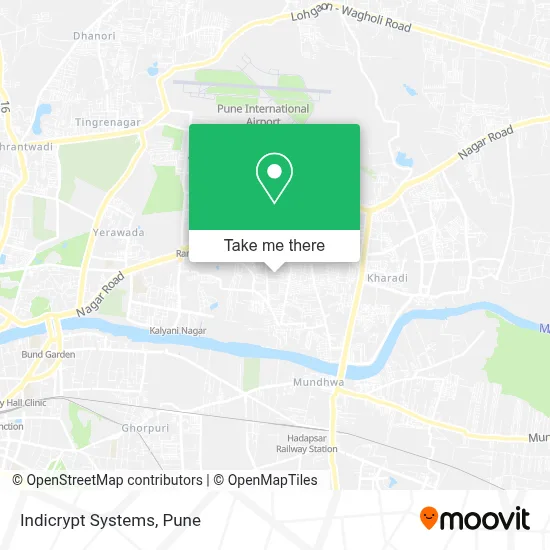 Indicrypt Systems map