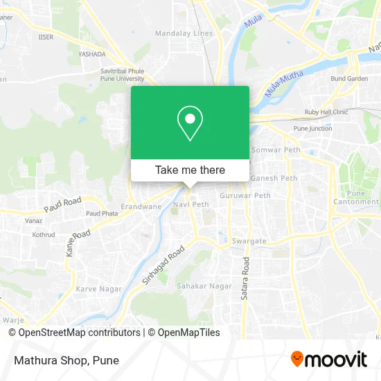 Mathura Shop map