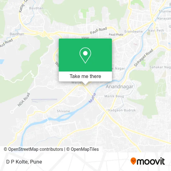 D P Kolte map