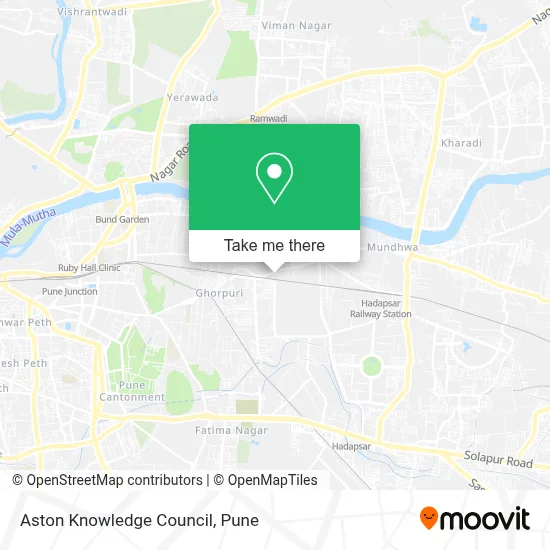 Aston Knowledge Council map