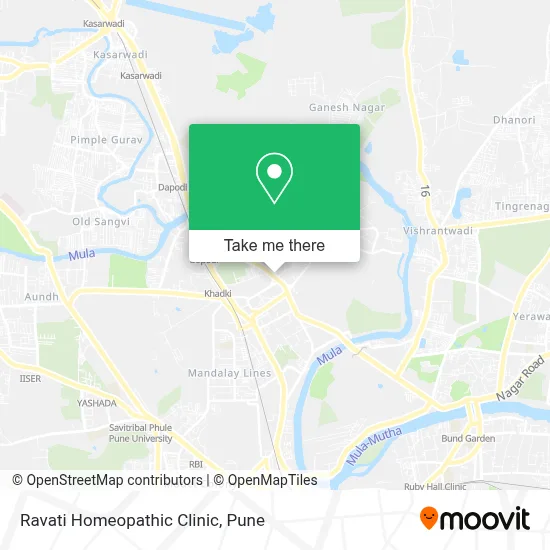 Ravati Homeopathic Clinic map
