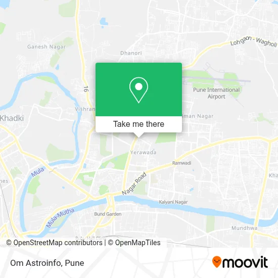 Om Astroinfo map