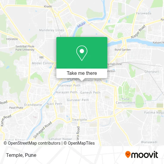 Temple map