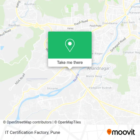 IT Certification Factory map