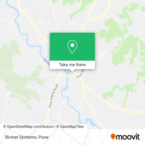 Biohat Systems map