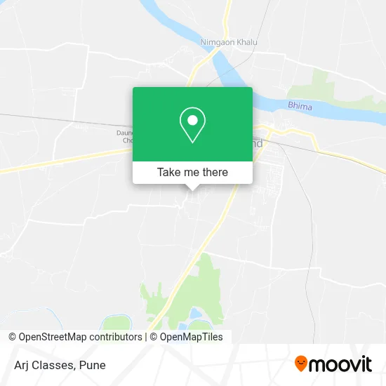 Arj Classes map