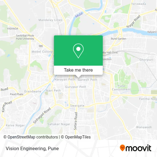 Vision Engineering map