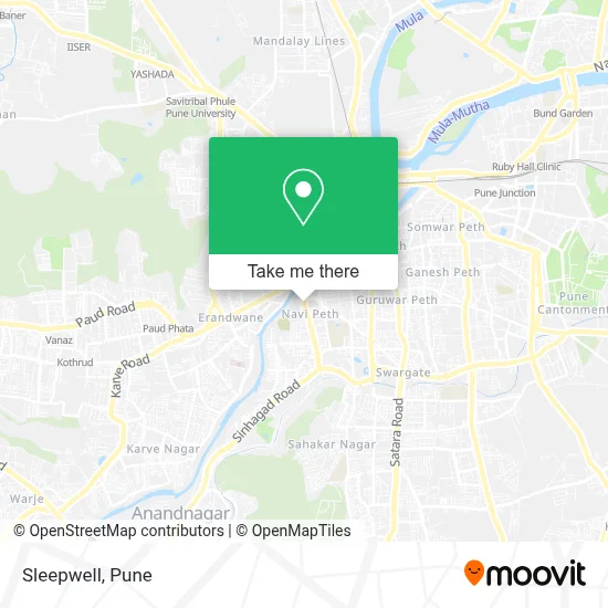Sleepwell map