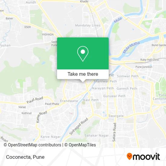 Coconecta map