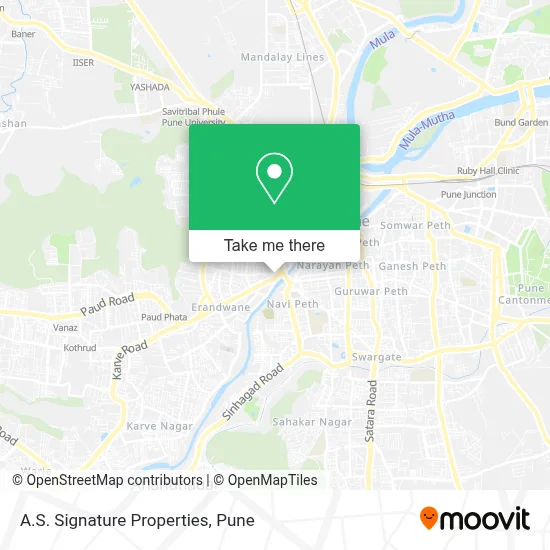 A.S. Signature Properties map