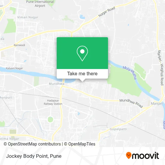 Jockey Body Point map