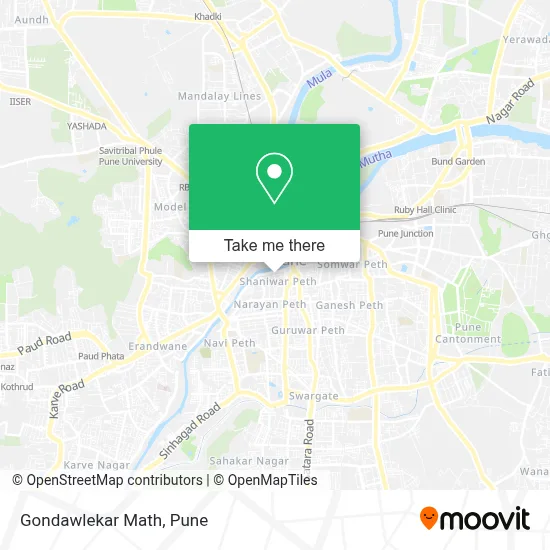 Gondawlekar Math map