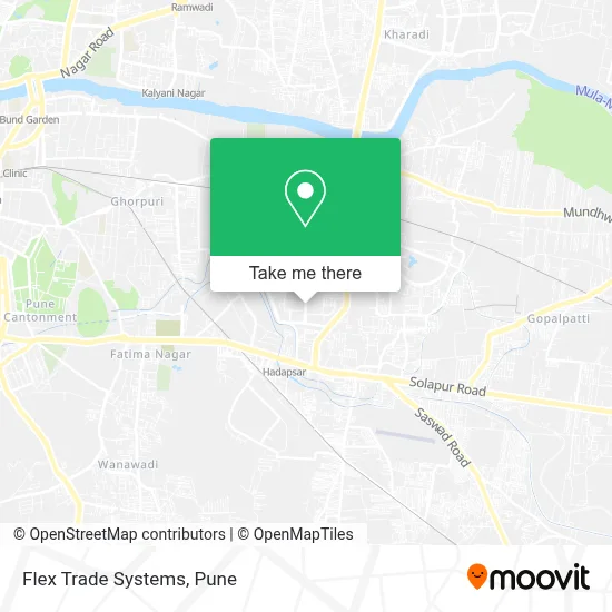 Flex Trade Systems map