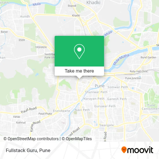 Fullstack Guru map