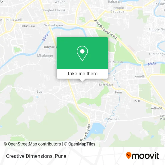 Creative Dimensions map