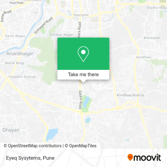 Eyeq Sysytems map