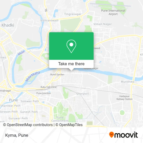 Kyma map