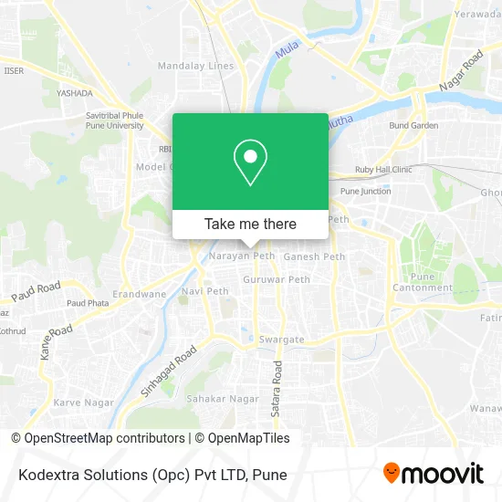 Kodextra Solutions (Opc) Pvt LTD map