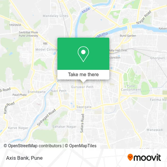 Axis Bank map