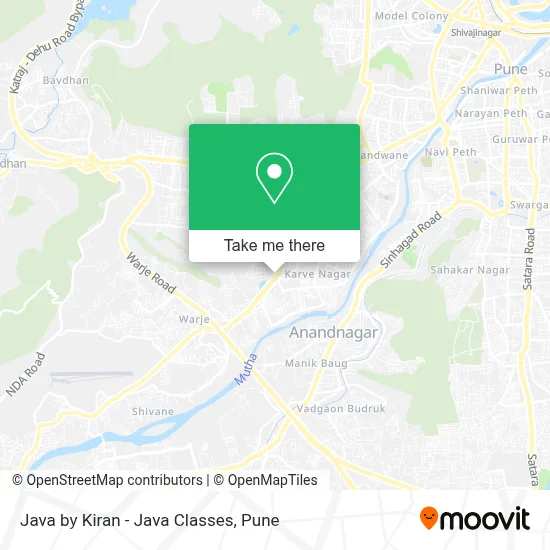Java by Kiran - Java Classes map