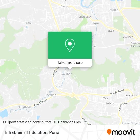 Infrabrains IT Solution map
