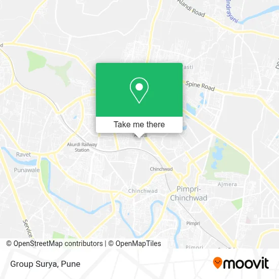 Group Surya map