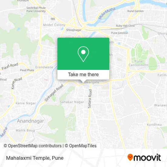 Mahalaxmi Temple map