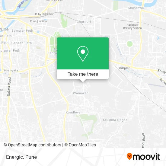 Energic map