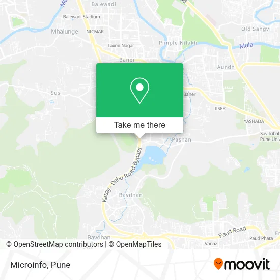 Microinfo map
