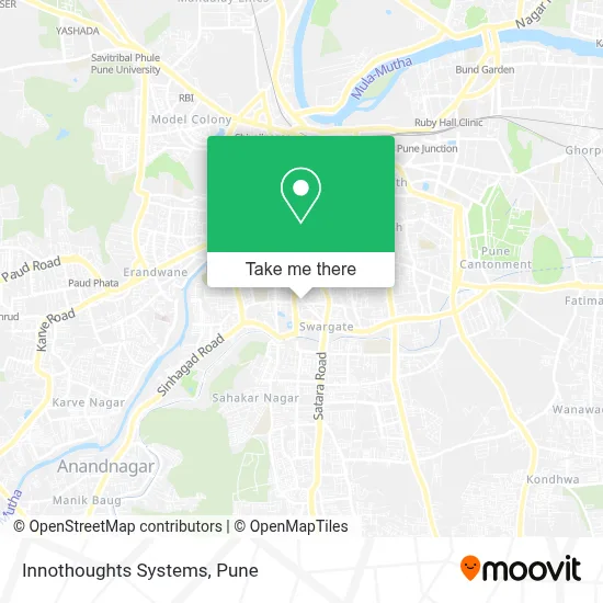 Innothoughts Systems map