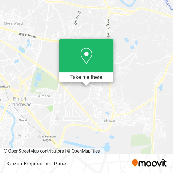 Kaizen Engineering map