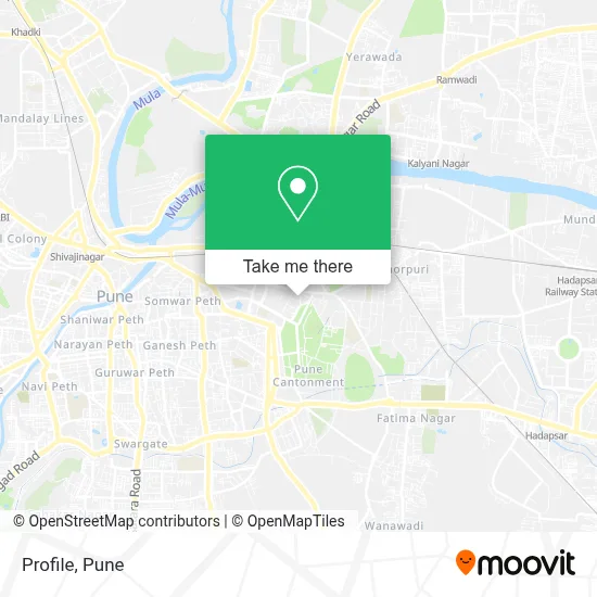 Profile map