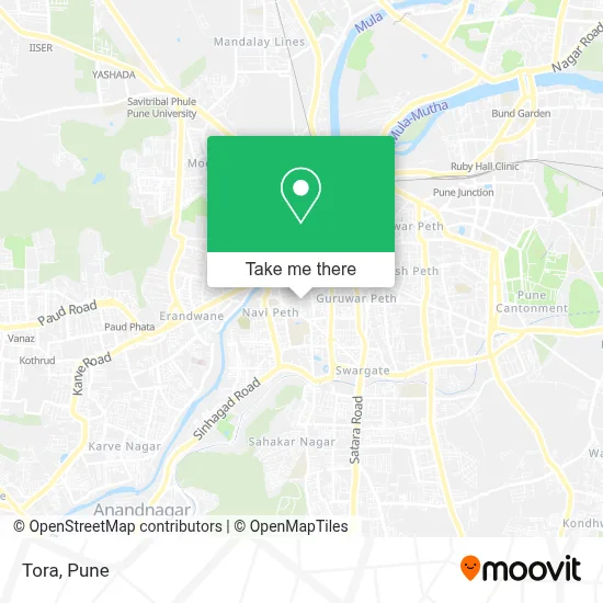 Tora map