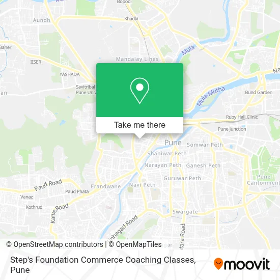 Step's Foundation Commerce Coaching Classes map