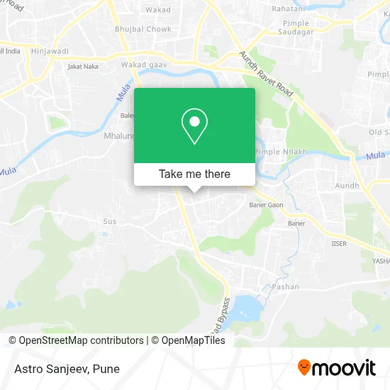 Astro Sanjeev map