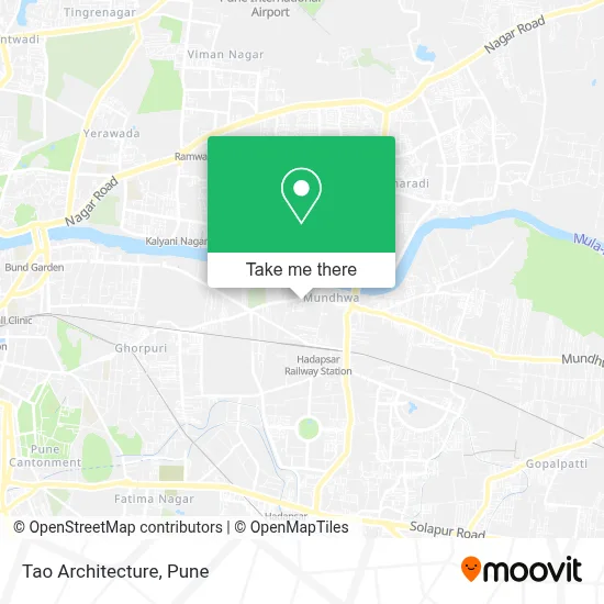 Tao Architecture map