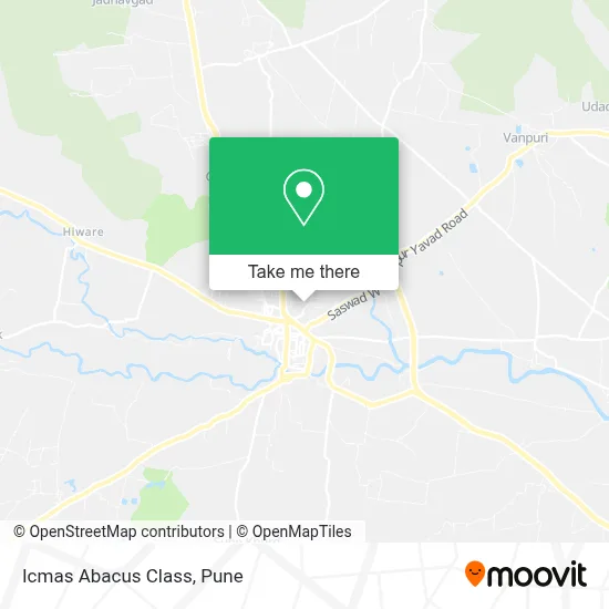 Icmas Abacus Class map
