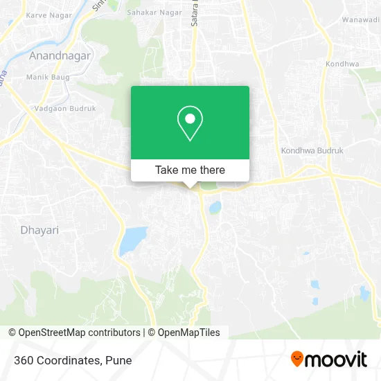360 Coordinates map