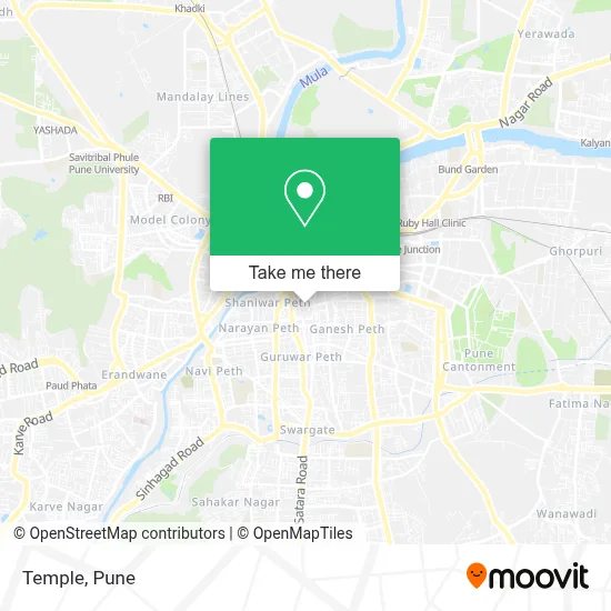 Temple map