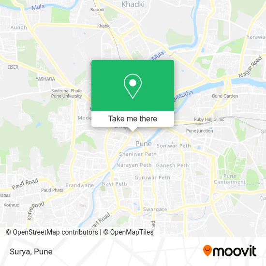 Surya map