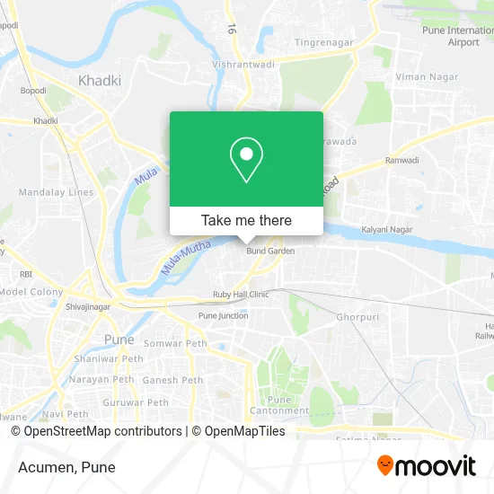 Acumen map