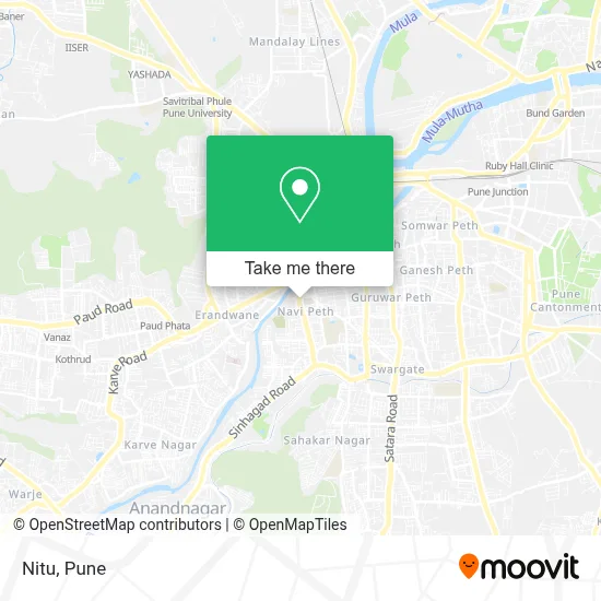 Nitu map