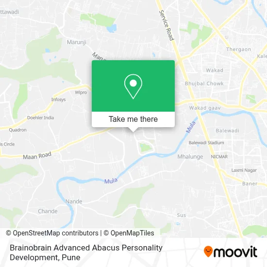 Brainobrain Advanced Abacus Personality Development map