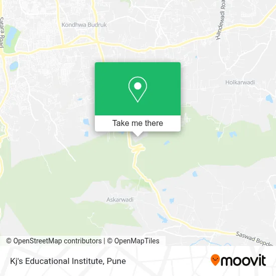 Kj's Educational Institute map