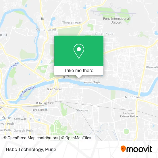Hsbc Technology map
