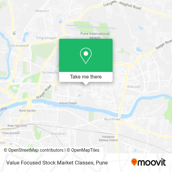 Value Focused Stock Market Classes map