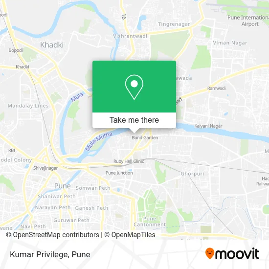 Kumar Privilege map