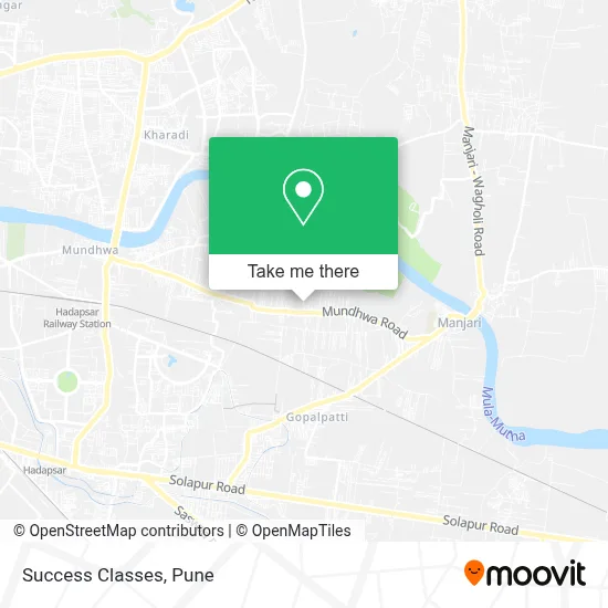 Success Classes map