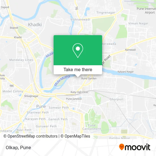 Olkap map